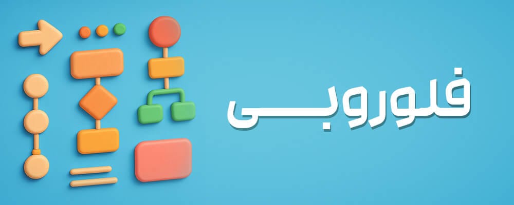 فلوروبی