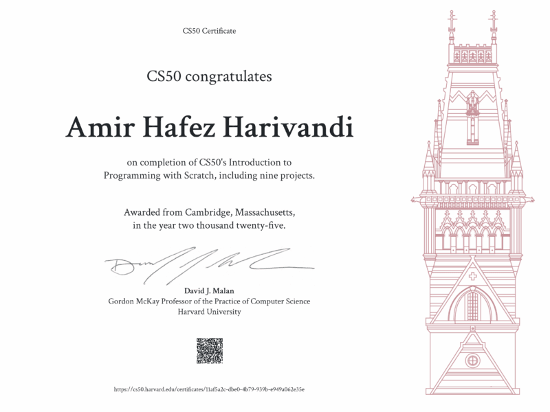 Amir Hafez Harivandi